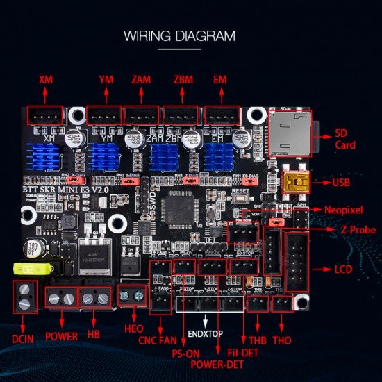 SKR mini E3 V2.0 Board for 32 bits 3D Printer ARM with TMC2209 UART