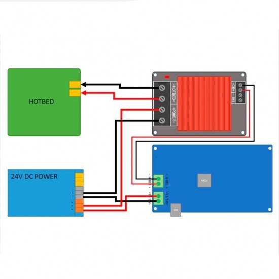 30A Mosfet Module with heatsink and hot bed compatible - Fysetc