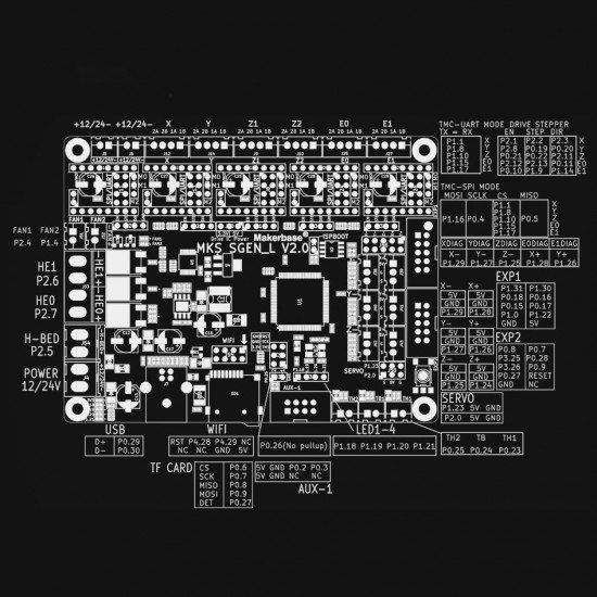 MKS Sgen_L - 32 Bit Board for 3D Printer - Compatible with UART Drivers