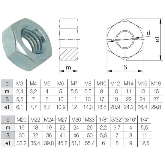 Hexagon nut DIN-934 - ISO-4032 made of zinc-plated steel and metric thread
