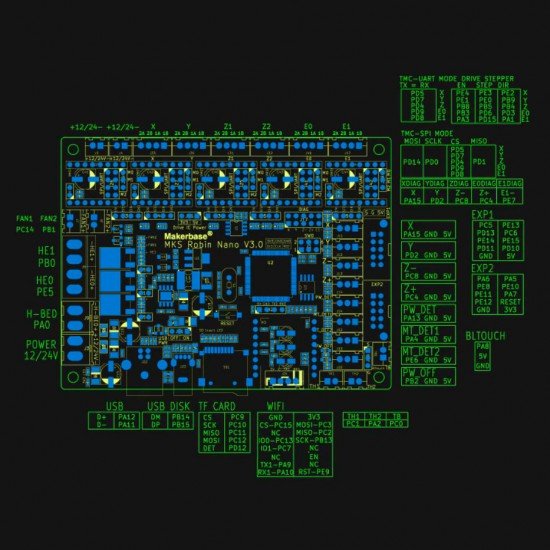 Robin Nano - placa de 32 bits - 12V / 24V