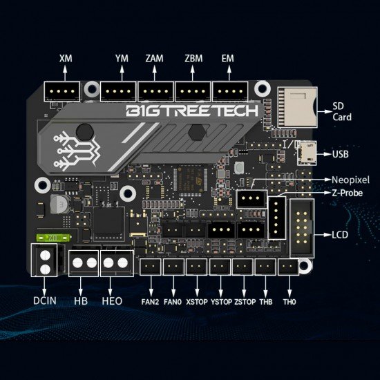 SKR mini E3 V3 - placa de 32 bits - reemplazo para Ender3, Ender 3 Pro, Ender 5, CR10