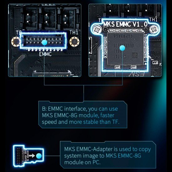 Módulo MKS EMMC-8G y adaptador para placas MKS SKIPR y MKS Pi
