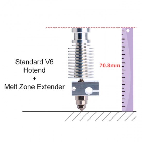 Melt zone extender for increased flow and speed - compatible V6, Dragon, Rapido - HF