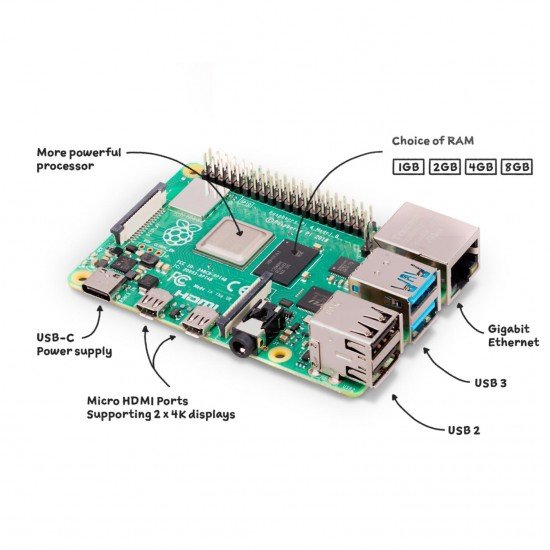 Raspberry Pi 4 - Model B - 1GB RAM - Cortex-A72 (ARM v8) 64 bits