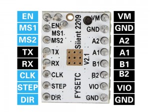 What you need to know about TMC2209 the controller that takes the best of TMC2130 and TMC2208, and surpasses it