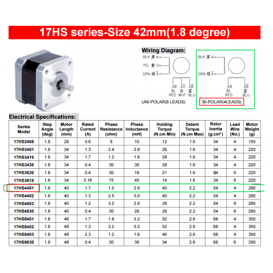 Nema 17 - 17HS4401s - Tr8x8-350MM - Stepper Motor with trapezoidal spindle