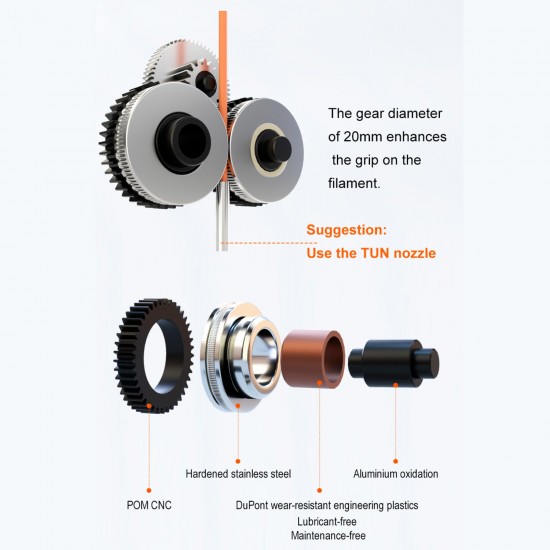 TBG-AIR Extruder with LDO Motor - V6 Version