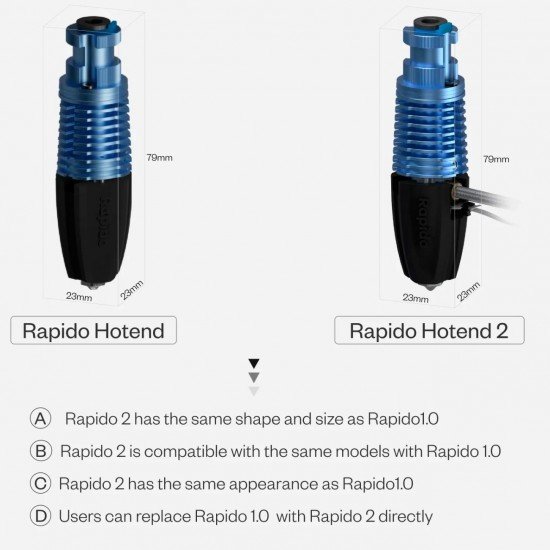 Hotend Phaetus Rapido 2 - HF - Alto flujo