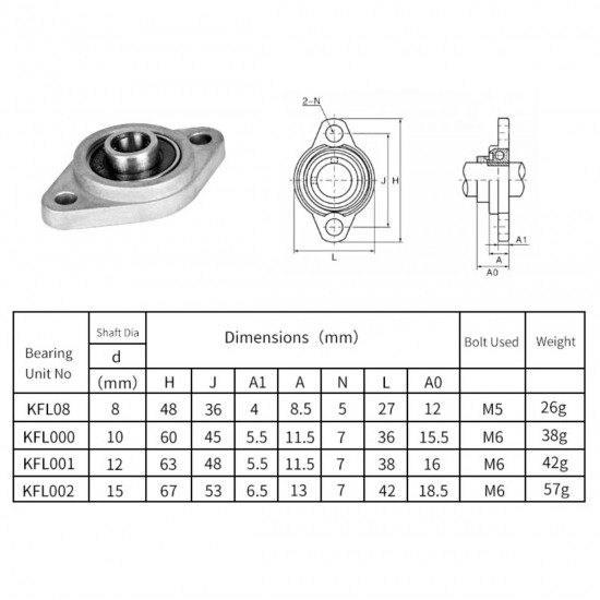 Support KFL001 with bearing for rod 12mm