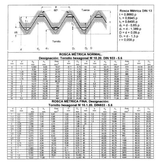 Threaded rod metric 8 - M8 - Cut to size