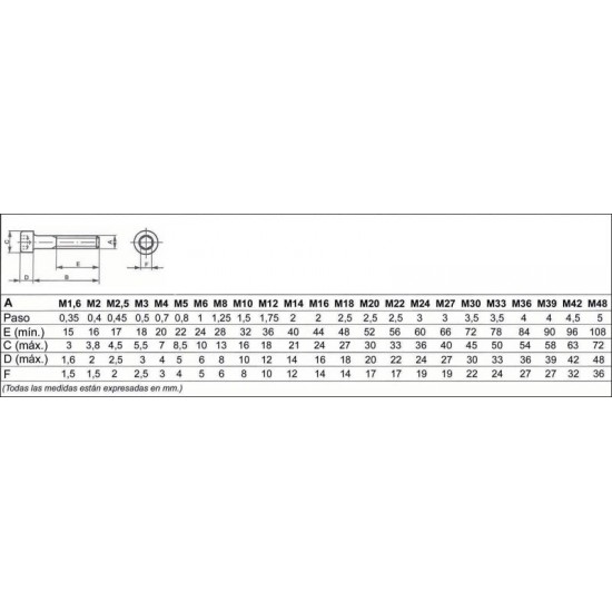 Blued Screw DIN-912 Cylindrical head with hexagonal hole, Steel 8.8, Metric thread