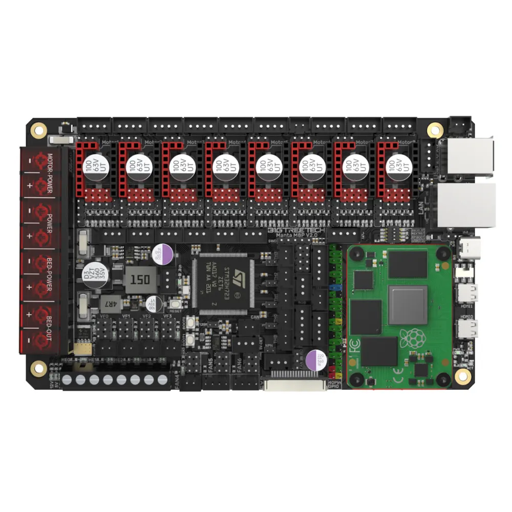 Orientación de un Raspberry Pi Compute Module 4 sobre una placa Manta M8P
