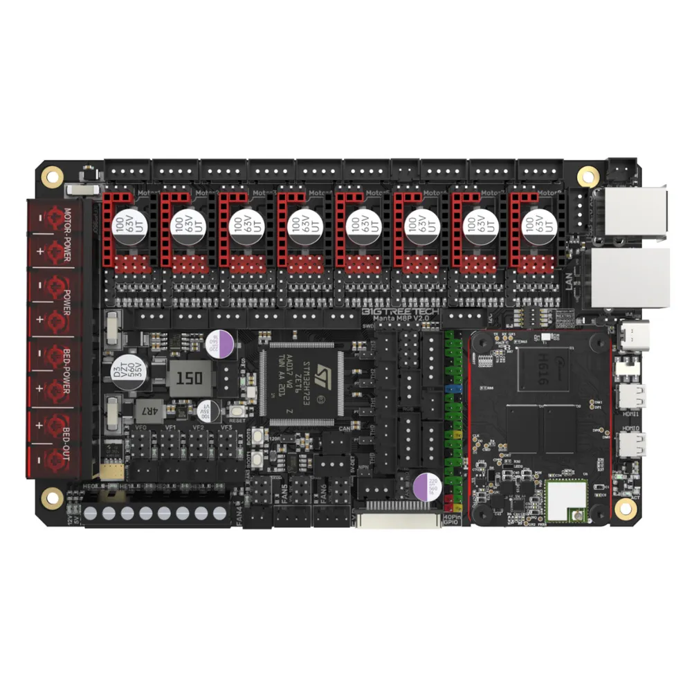 Orientación de un BIGTREETECH CB1 sobre una placa Manta M8P