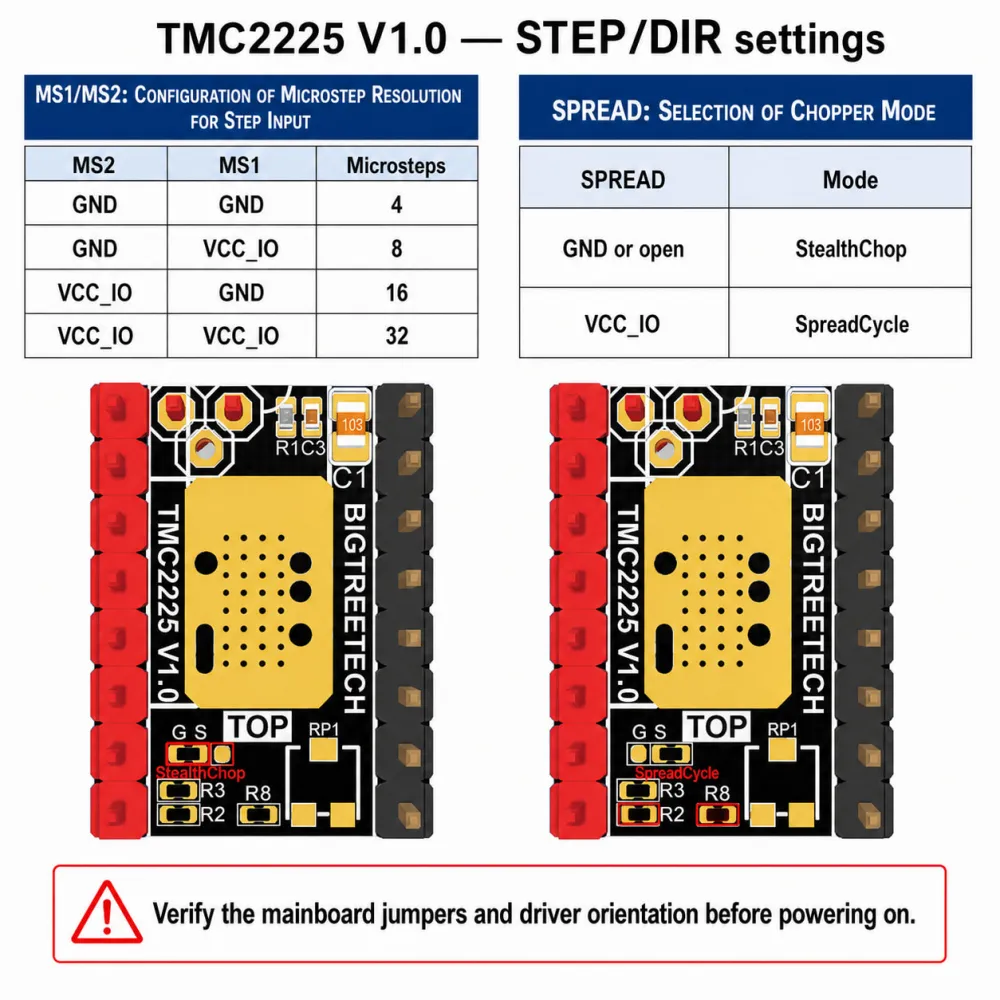 TMC2225 V1.0 STEP DIR microstep and StealthChop or SpreadCycle settings