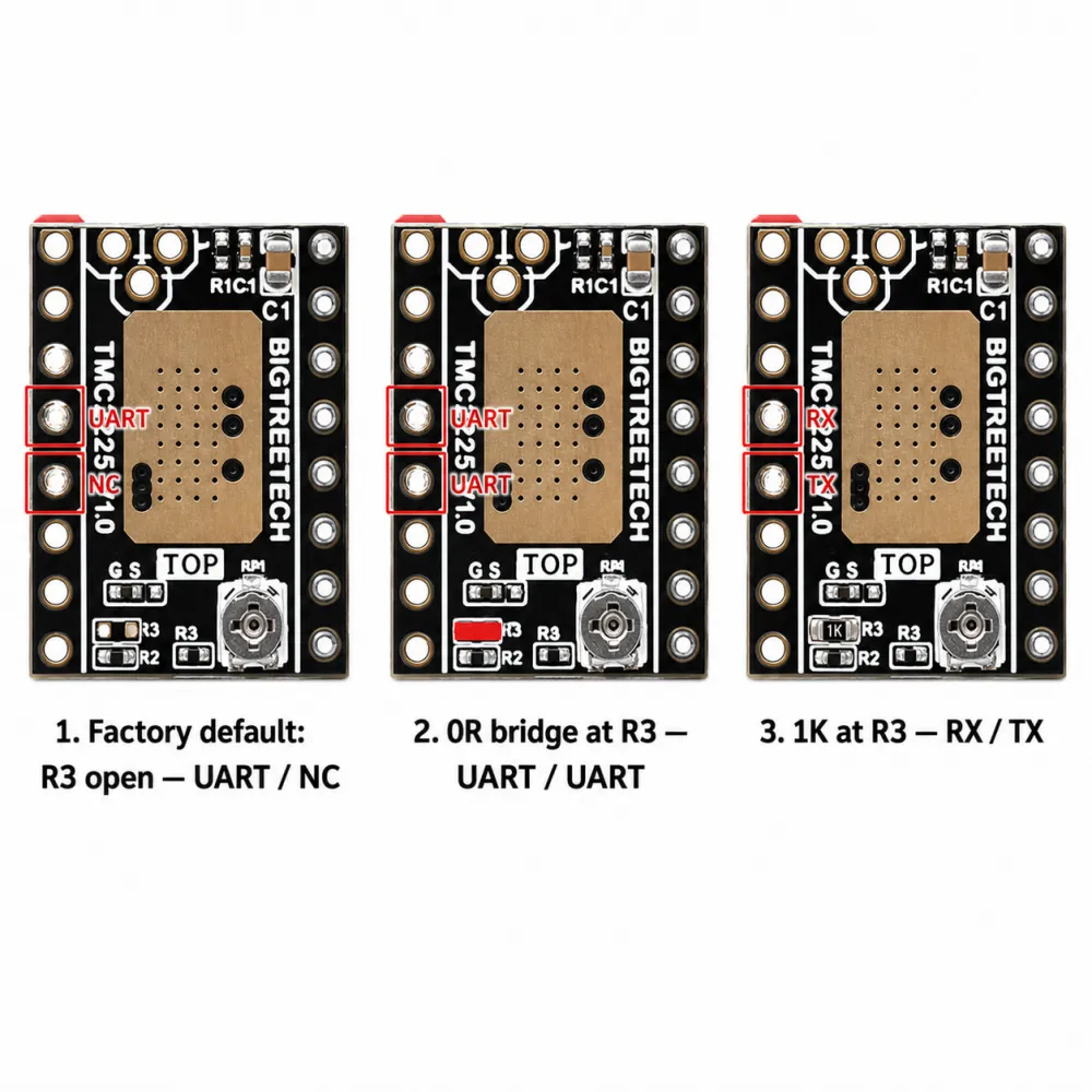 TMC2225 V1.0 R3 configurations for UART, single-wire UART and separate RX TX