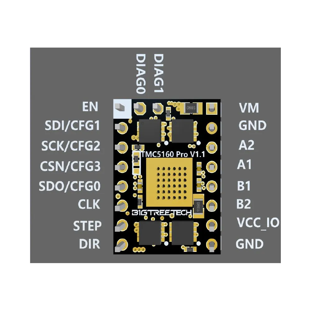 Pinout oficial del BIGTREETECH TMC5160 Pro V1.1 con señales SPI, STEP DIR, motor y alimentación