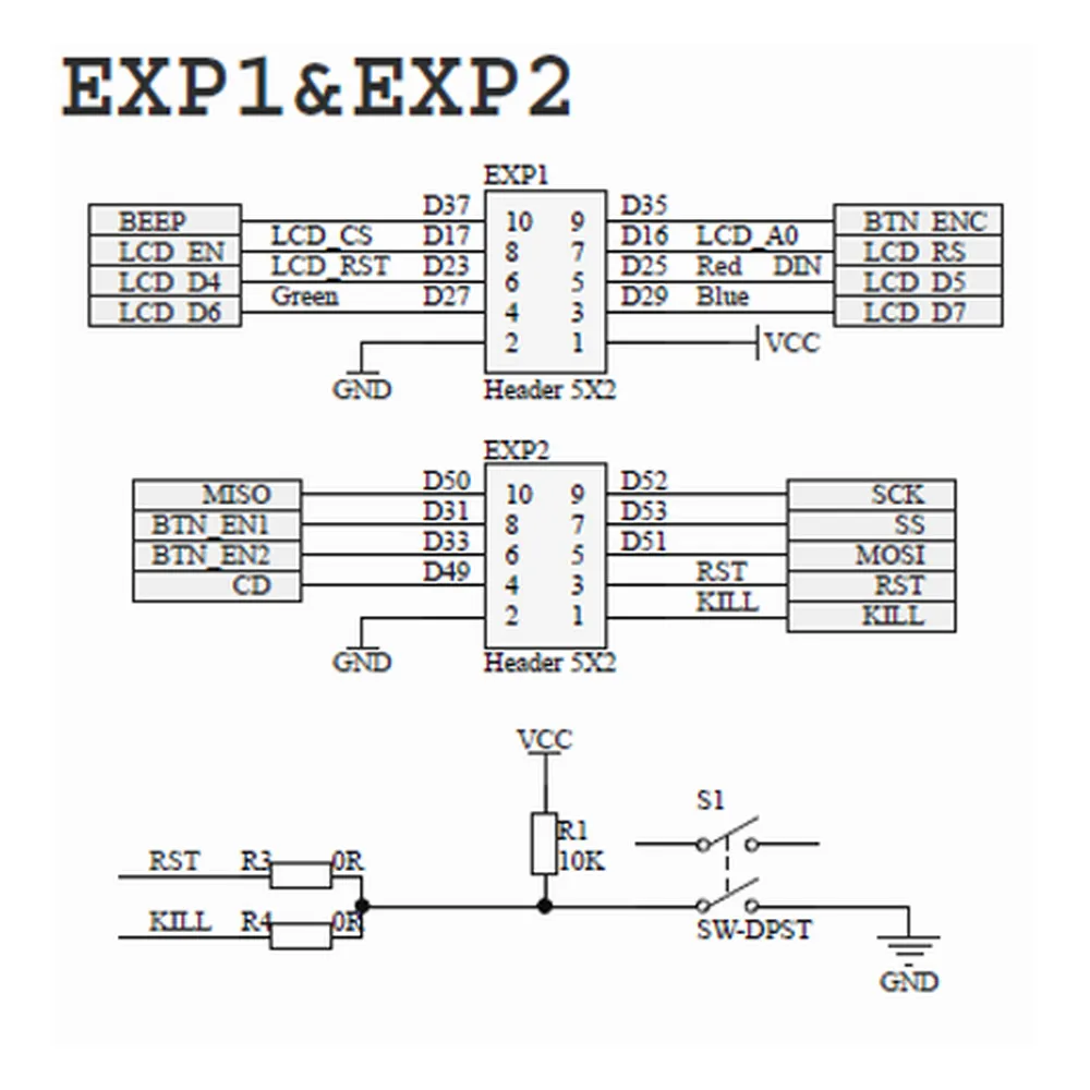 Pinout oficial de EXP1 y EXP2 y selección RST KILL de FYSETC Mini 12864 V2.1