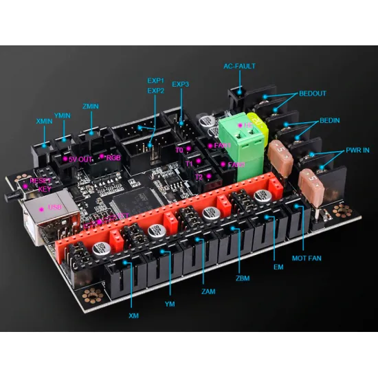 Placa BTT02 V1.0 - Placa de 32 bits - 12/24V - Reemplazo Einsy Rambo