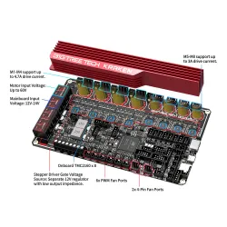 BIGTREETECH Kraken V1.1 - placa STM32H723 con 8 TMC2160 integrados