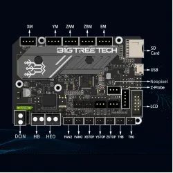 BIGTREETECH SKR Mini E3 V3.0 — placa de 32 bits con TMC2209 integrados