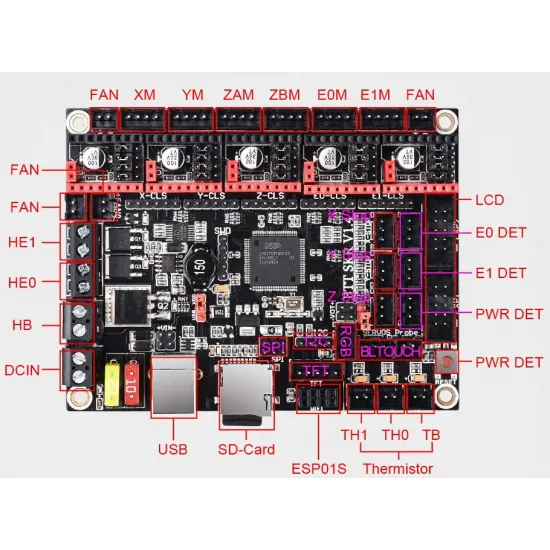 Placa BIGTREETECH SKR V1.4 de 32 bits con LPC1768 para Marlin y Klipper