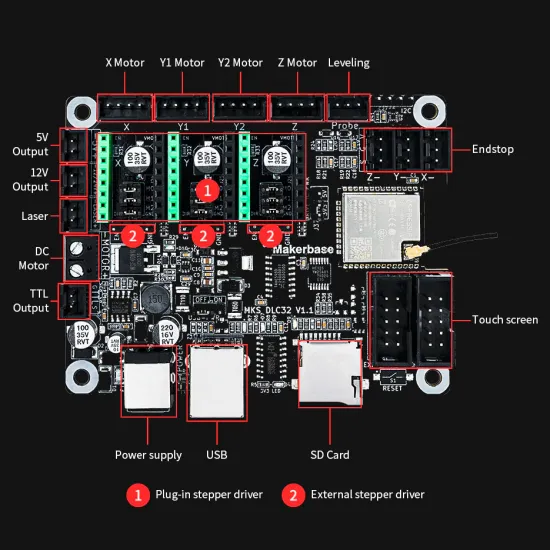 DLC32 - Placa de 32 bits para máquina de grabado láser - ESP32, WIFI, GRBL