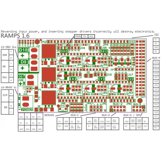 Ramps 1.6 - Repap Arduino Mega Pololu Shield