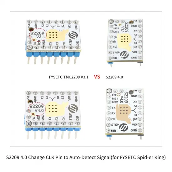 Driver FYSETC S2209 V4.0 con TMC2209 – UART, StealthChop2 y StallGuard4