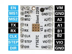 Lo que necesitas saber sobre los TMC2209 el controlador que toma lo mejor de los TMC2130 y los TMC2208, y lo supera
