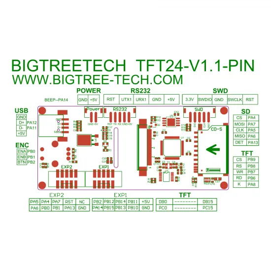 Pantalla táctil BIGTREETECH TFT24 V1.1 de 2,4 pulgadas con modo LCD 12864