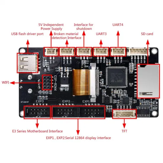 Pantalla táctil BIGTREETECH TFT35 V3.0 de 3,5 pulgadas con modo LCD 12864 y expansión Wi-Fi