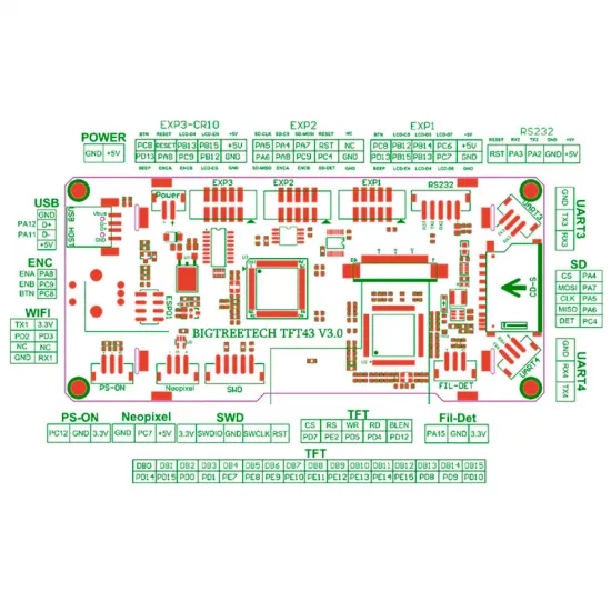 TFT43 V3.0 Pantalla Táctil con doble función compatible con LCD gráfico 12864 y menú táctil - Compatible con Wifi