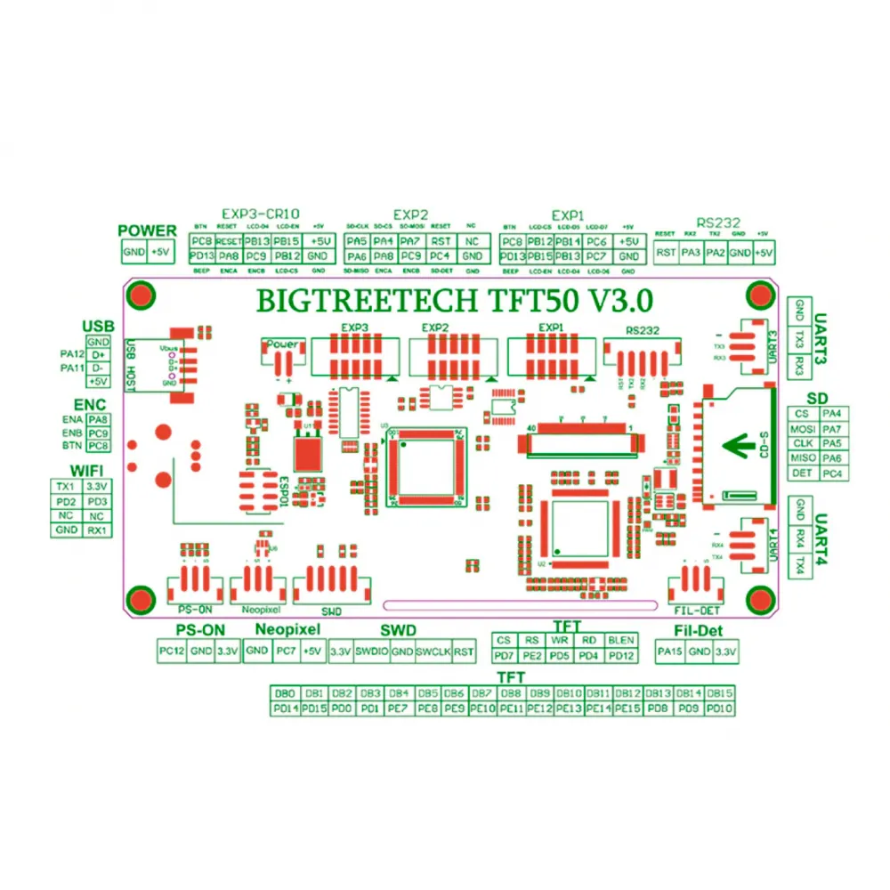 Pinout de BIGTREETECH TFT50 V3.0 con EXP1, EXP2, EXP3, UART, SD, USB y conectores auxiliares