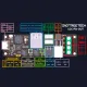 U2C - módulo USB a CAN