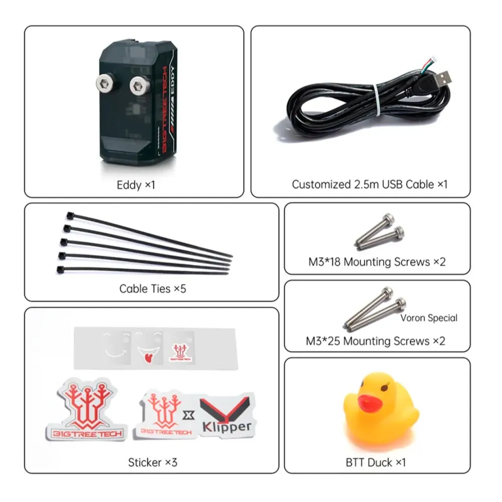 Contenido del kit BIGTREETECH Eddy Duo USB