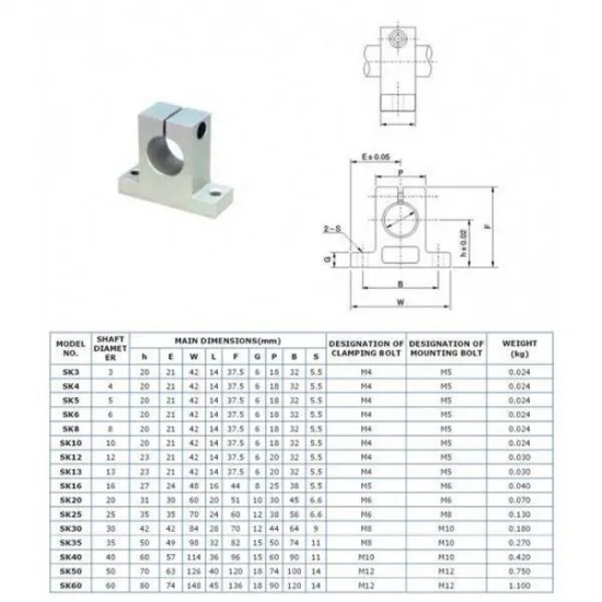 Soporte de aluminio SK10 para varilla lisa de 10 mm
