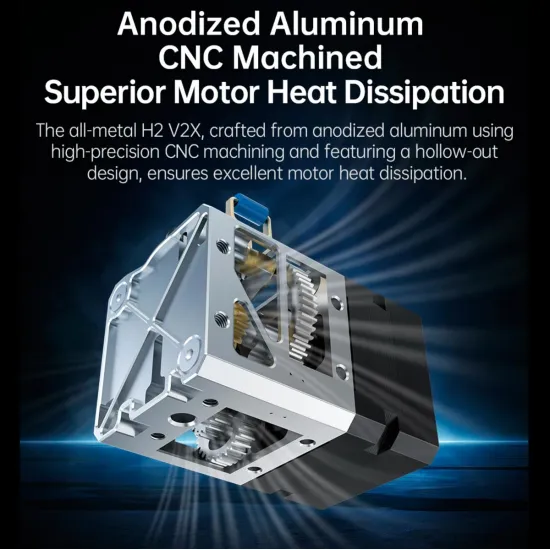 Extrusor H2 V2X - doble engranaje - Compatible con Voron StealthBurner