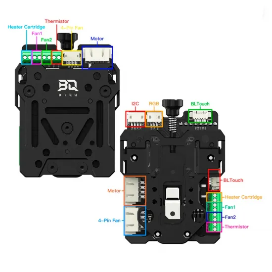Hermit Crab V2.0 CAN - Sistema de cambio rápido de cabezales para Klipper - Versión CAN con 3 intercambiadores