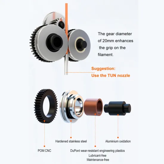 Extrusor directo Trianglelab TBG-AIR 8,44:1 con motor LDO y hotend V6 — 1,75 mm