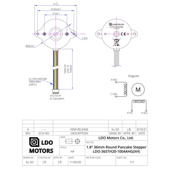 Extrusor Trianglelab TBG-Lite Right 11,53:1 con motor LDO HT de 36 mm