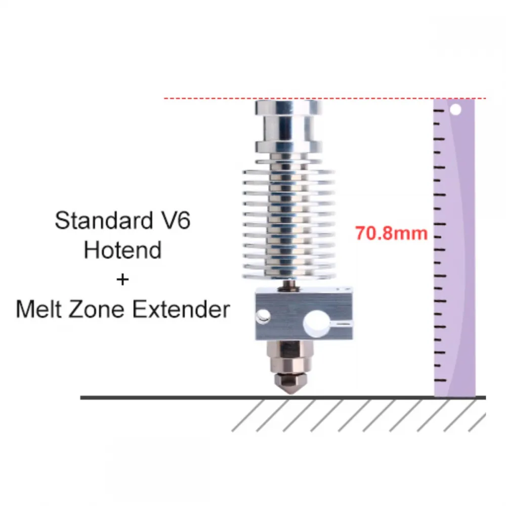 Standard V6 hotend with a Trianglelab MZE HF Plus installed and an approximate total height of 70.8mm