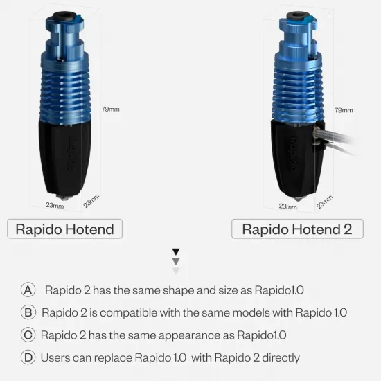 Hotend Phaetus RAPIDO 2 HF azul para filamento de 1,75 mm