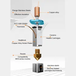 Trianglelab CHCB-OT 24 V 67 W con NTC B3950 — hotend MK8 para Creality K1 y Sprite