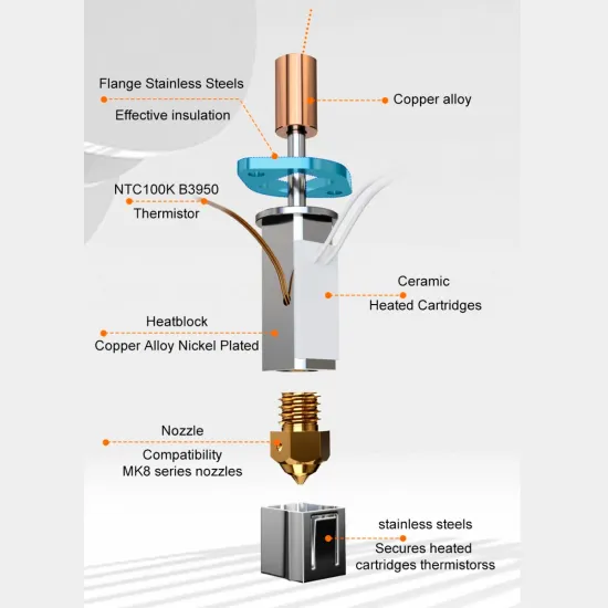 Hotend Kit CHCB-OT - Compatible con Creality K1 / K1 MAX / CR-M4 / Ender 3 V3 / Ender 3 S1 / CR-10 Smart Pro