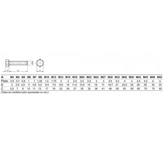 Tornillo hexagonal DIN 933 / ISO 4017 – Acero 8.8 pavonado, rosca completa