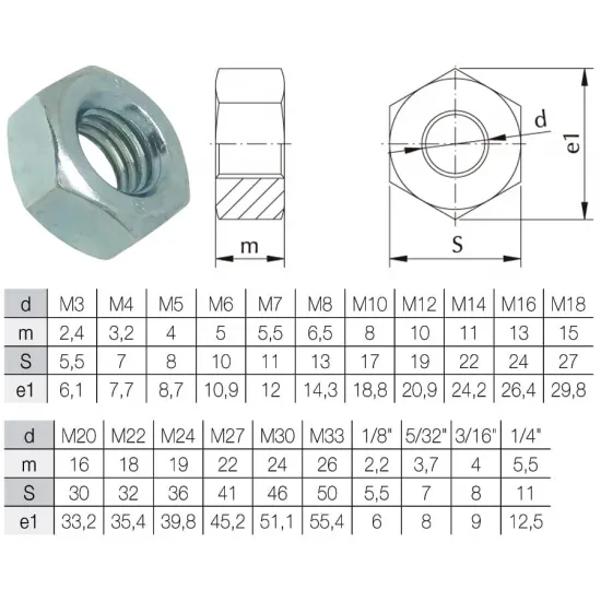 Tuerca hexagonal DIN 934 / ISO 4032 – Acero cincado, clase 8
