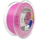Filamento Sakata 3D PLA 850 Ingeo 3D850 – 1,75 mm