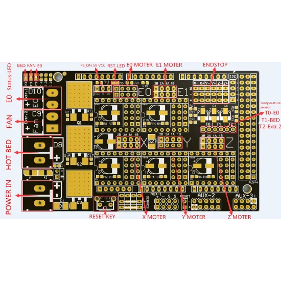 Ramps 1.6+ (PLUS) - Compatible with SPI - Compatible with TMC2130