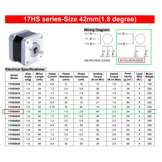 Motor NEMA 17 17HS4401S con husillo integrado TR8×8 de 300 mm